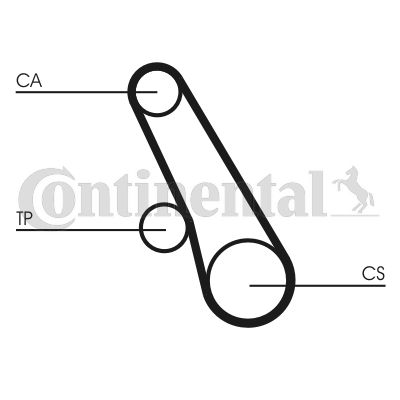 CONTINENTAL CTAM Zahnriemen (CT991)