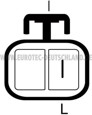 EUROTEC Generator (12060879)