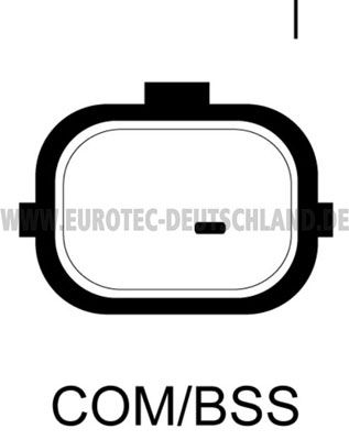 EUROTEC Generator (12090655)