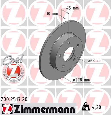 ZIMMERMANN Bremsscheibe (200.2517.20)