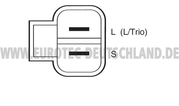 EUROTEC Generator (12060242)