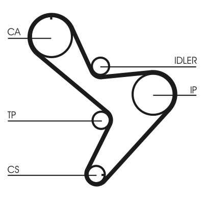CONTINENTAL CTAM Zahnriemensatz (CT1034K1)
