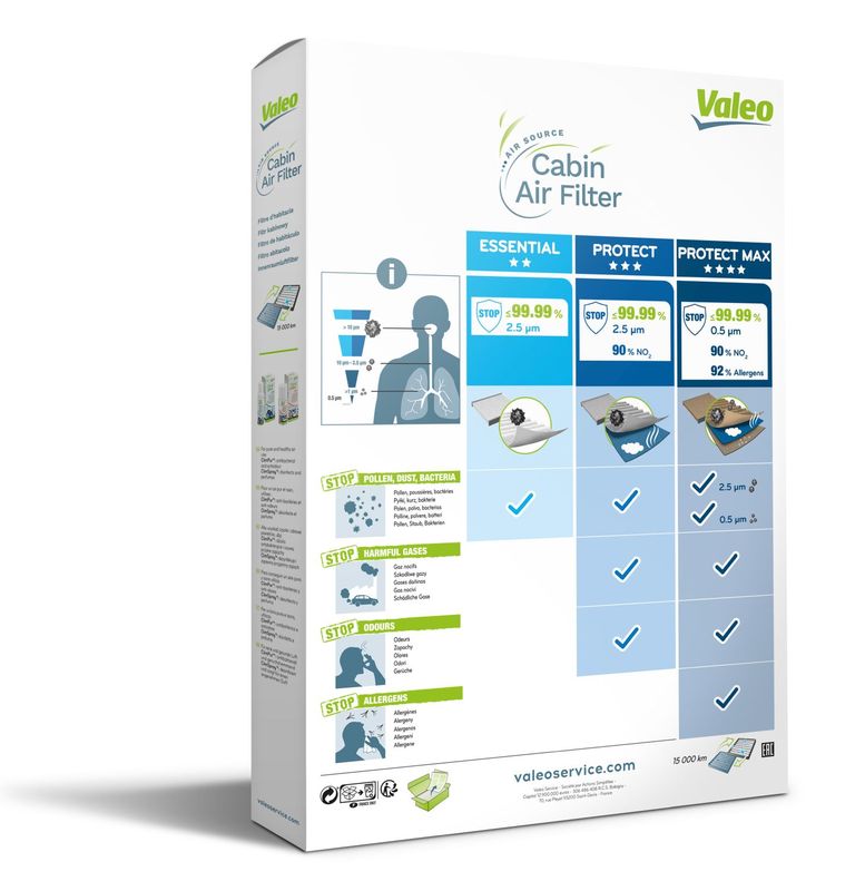 VALEO Filter, Innenraumluft (698276)