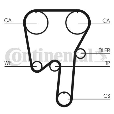 CONTINENTAL CTAM Wasserpumpe + Zahnriemensatz (CT979WP2)