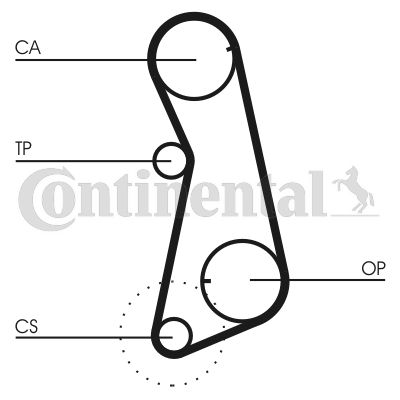 CONTINENTAL CTAM Zahnriemen (CT637)