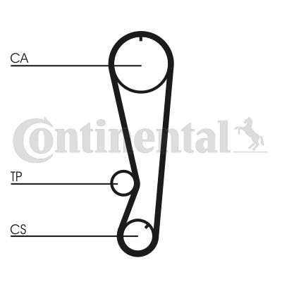 CONTINENTAL CTAM Zahnriemen (CT850)