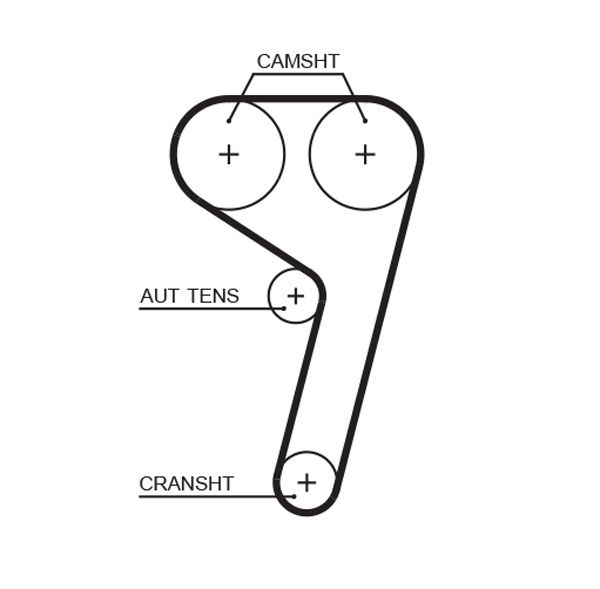GATES Wasserpumpe + Zahnriemensatz (KP45669XS)