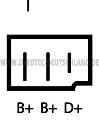 EUROTEC Generator (12033750)