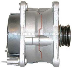EUROTEC Generator (12042020)