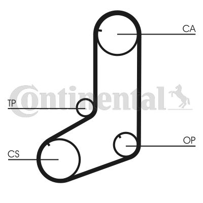 CONTINENTAL CTAM Zahnriemen (CT801)