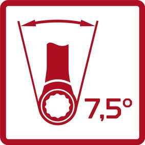 GEDORE Werkzeugsatz (3300400) GEDORE Werkzeugsatz (3300400)