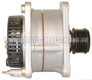 EUROTEC Generator (12040860)