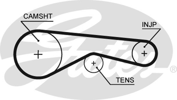 GATES Zahnriemensatz (K015624XS)