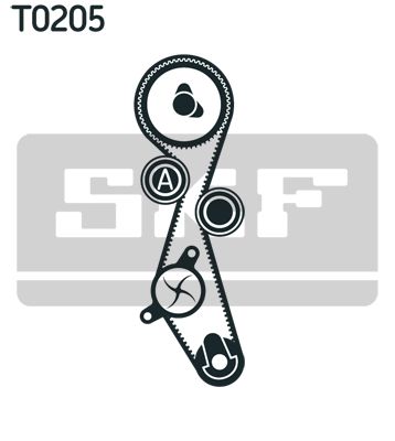 SKF Zahnriemensatz (VKMA 03317)