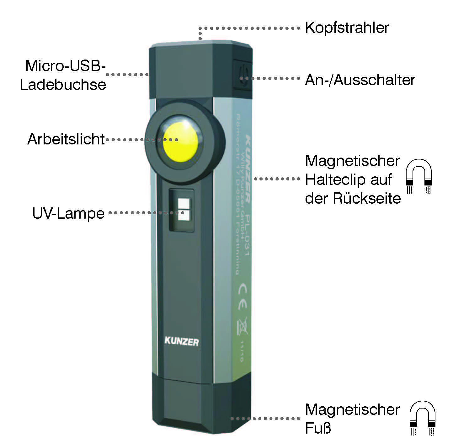 Arbeitslampe mit COB-Technik und UV-Licht