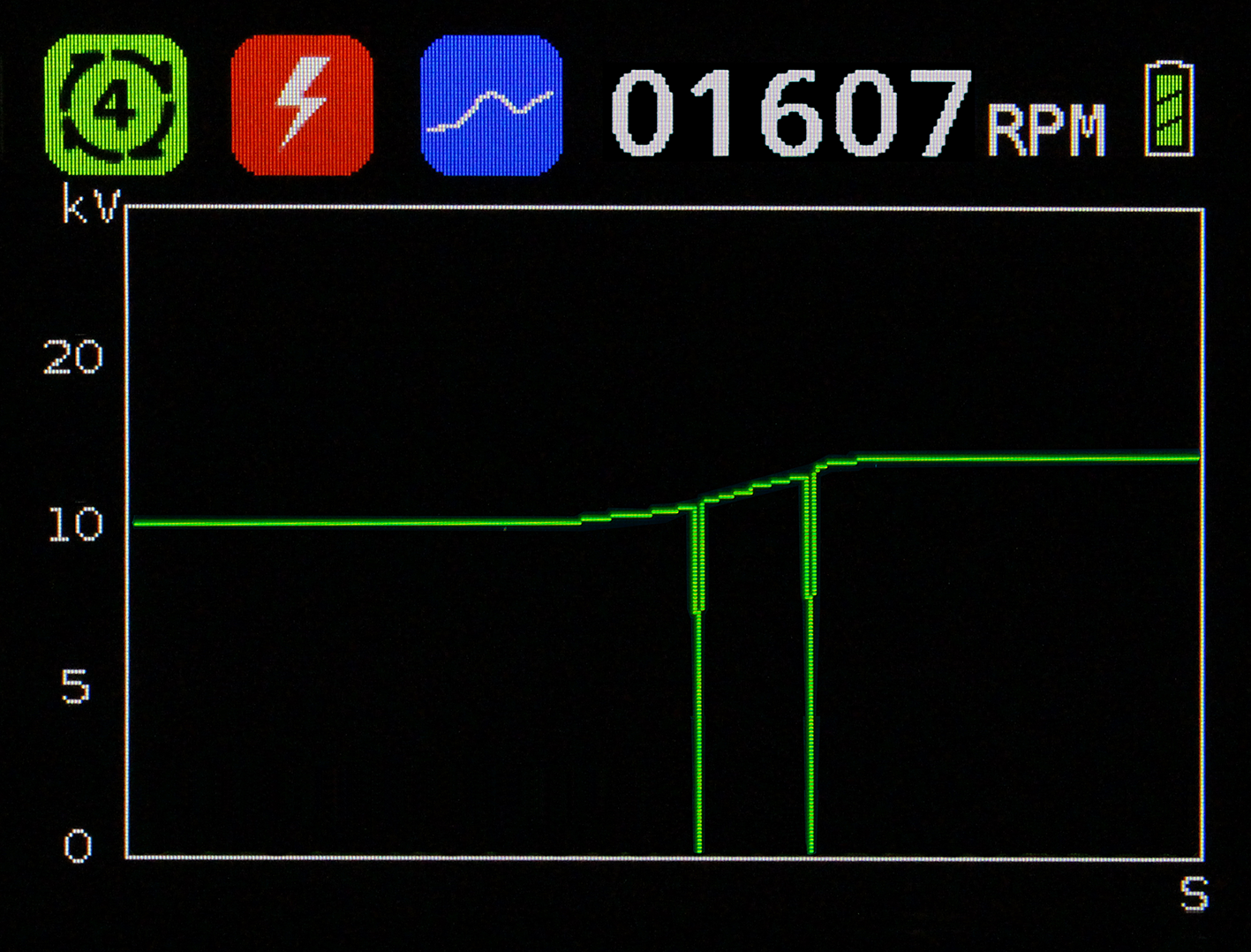 Oszilloskop-Analyzer f. Motorzündung