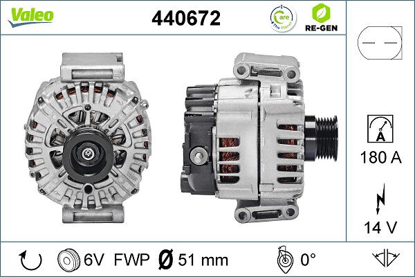 VALEO Generator (440672)