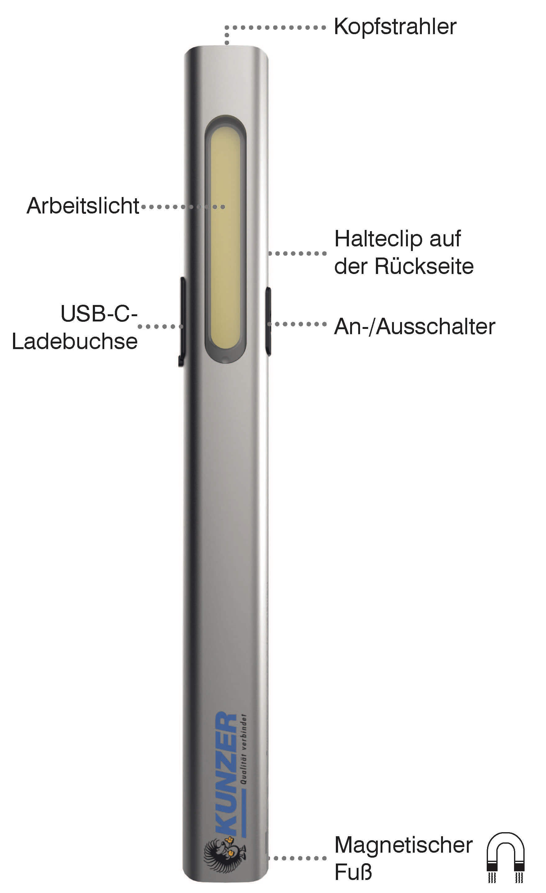 Meisterlampe mit COB-Technik