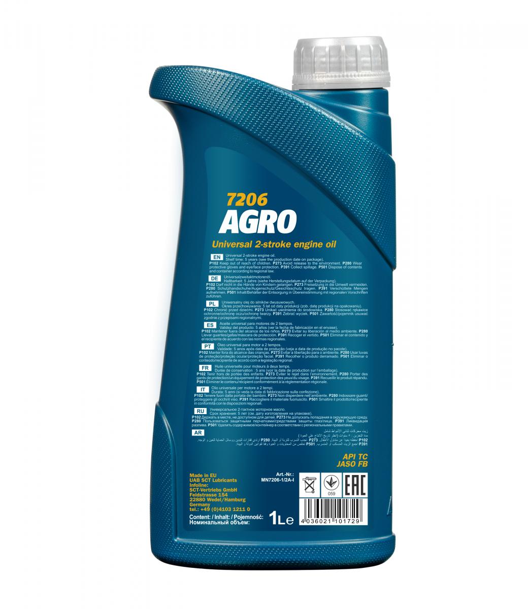 MN Agro