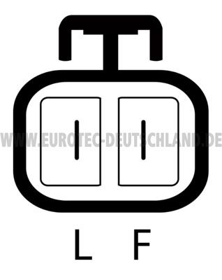 EUROTEC Generator (12060834) EUROTEC Generator (12060834)
