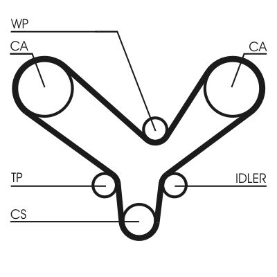 CONTINENTAL CTAM Zahnriemensatz (CT726K2)