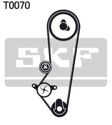 SKF Zahnriemensatz (VKMA 07300)