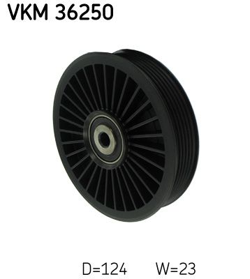 SKF Umlenk-/Führungsrolle, Keilrippenriemen (VKM 36250)