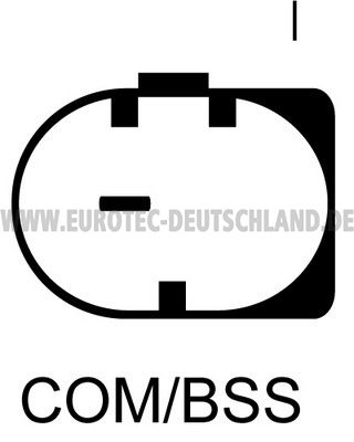 EUROTEC Generator (12090491)