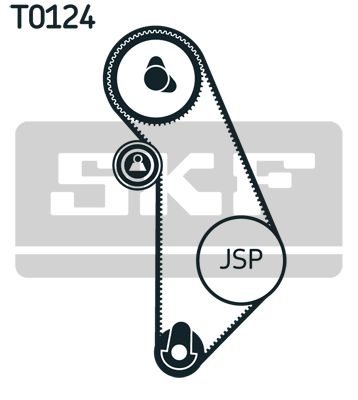 SKF Zahnriemensatz (VKMA 01009)