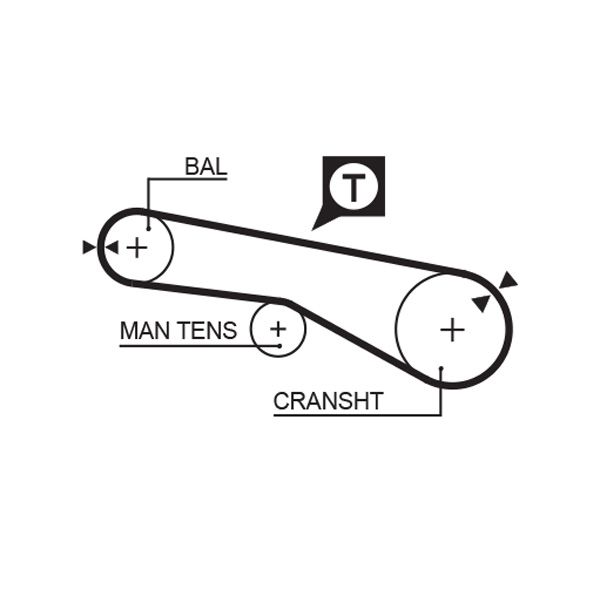GATES Zahnriemen (5257XS)