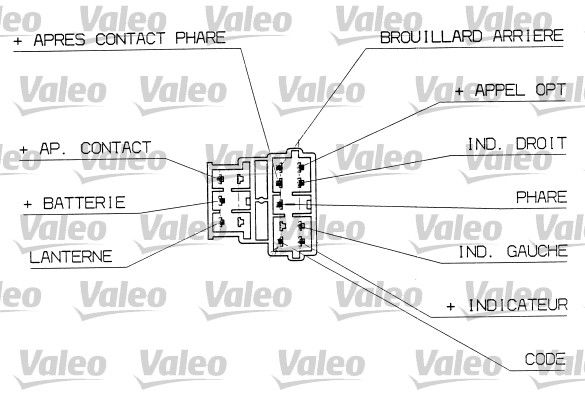 VALEO Lenkstockschalter (251310)