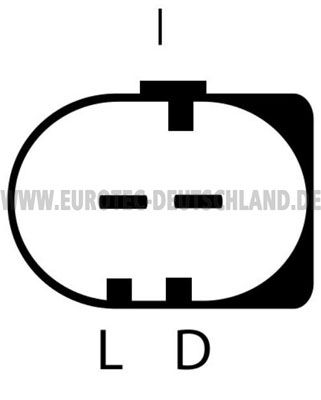 EUROTEC Generator (12090281)