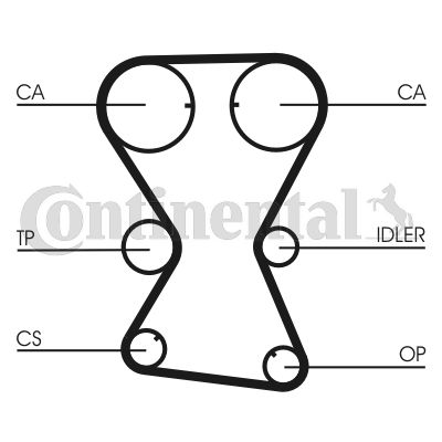 CONTINENTAL CTAM Zahnriemen (CT1000)