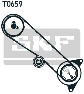 SKF Zahnriemensatz (VKMA 91920)