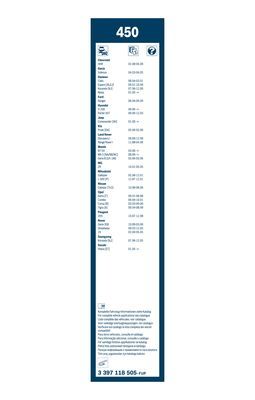 BOSCH Wischblatt (3 397 118 505)