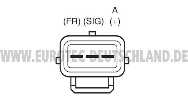 EUROTEC Generator (12090253)