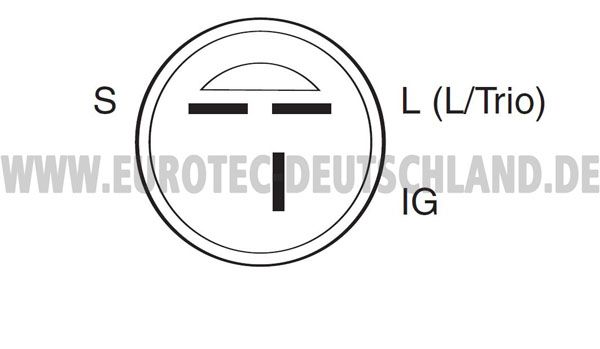EUROTEC Generator (12060304)