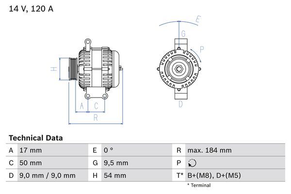 BOSCH Generator (0 986 083 280)