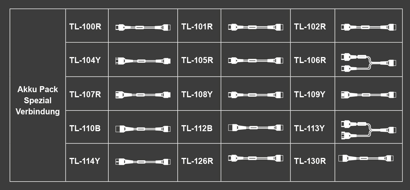 DIAGNOSTIK ADD-ON KIT