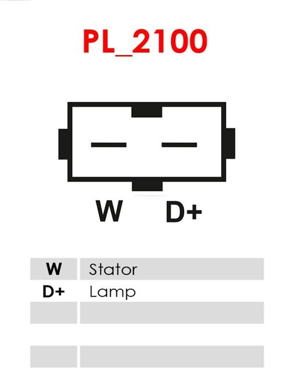 AS-PL Generator (A0048) AS-PL Generator (A0048)