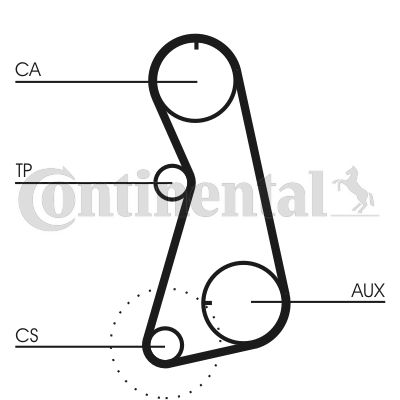 CONTINENTAL CTAM Zahnriemen (CT630) Thumbnail