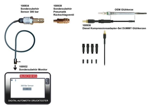 Diesel Kompressionsadapter-Set DUMMY Glühkerzen