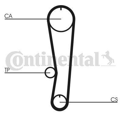 CONTINENTAL CTAM Zahnriemen (CT824)