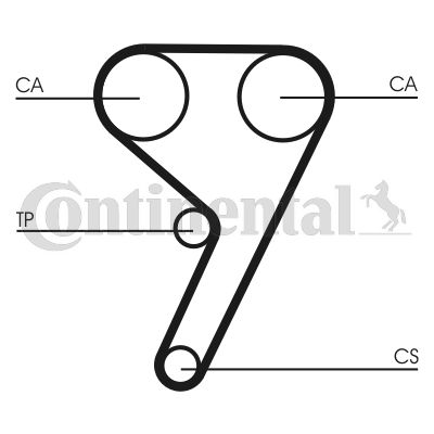 CONTINENTAL CTAM Zahnriemen (CT881)
