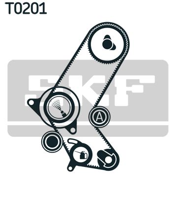 SKF Zahnriemensatz (VKMA 05700)