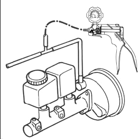 Druck/Unterdruck-Handpumpe Metall