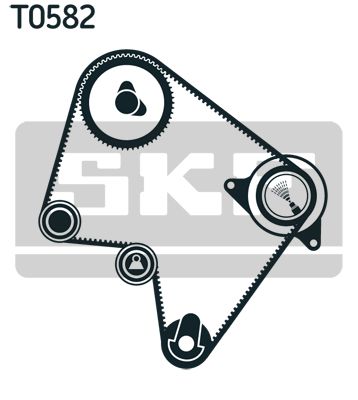 SKF Wasserpumpe + Zahnriemensatz (VKMC 96010)