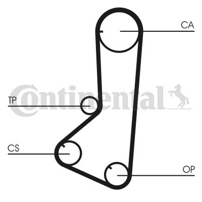CONTINENTAL CTAM Zahnriemen (CT801)