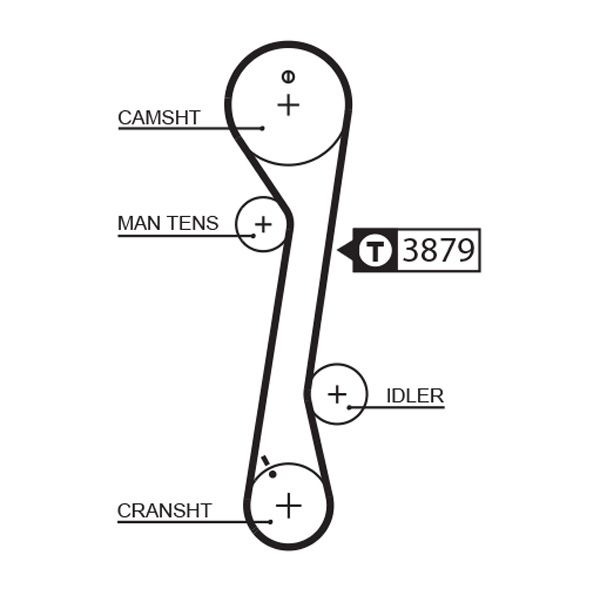 GATES Zahnriemen (5457XS)