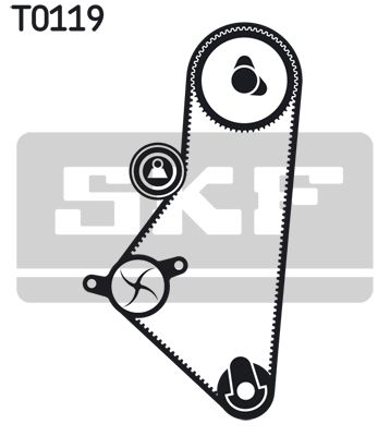 SKF Zahnriemensatz (VKMA 03202)